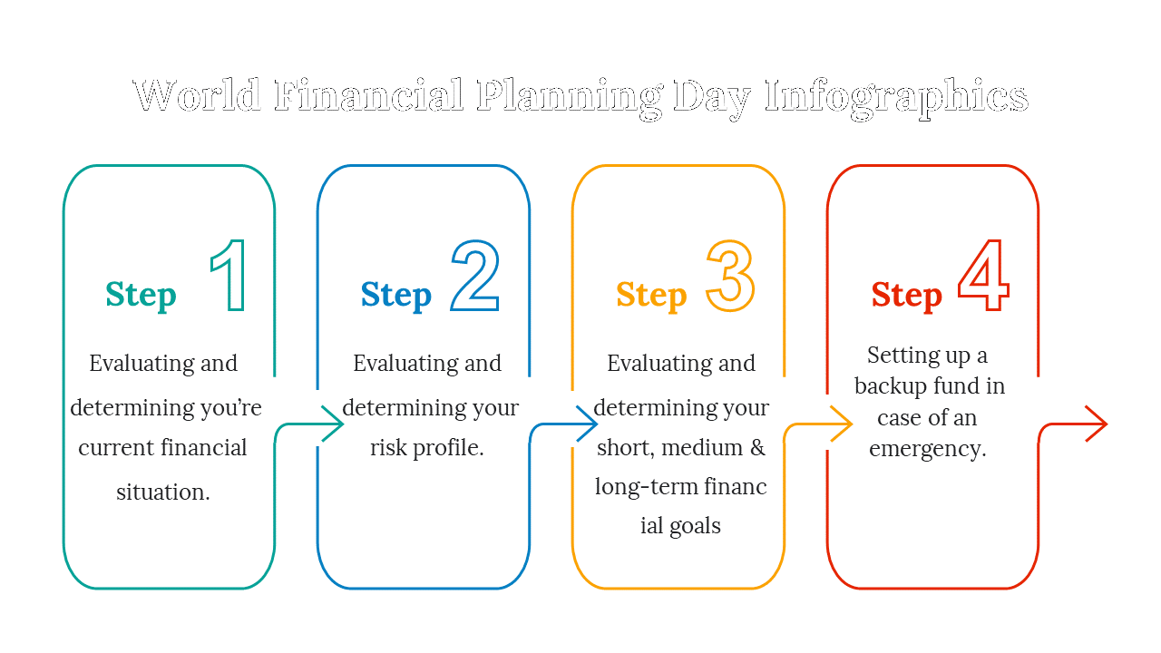 400145-world-financial-planning-day-infographics-05