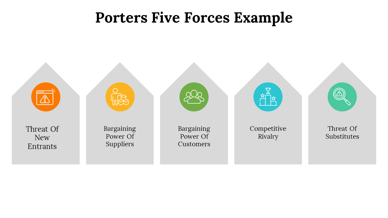 500004-porters-five-forces-example-23