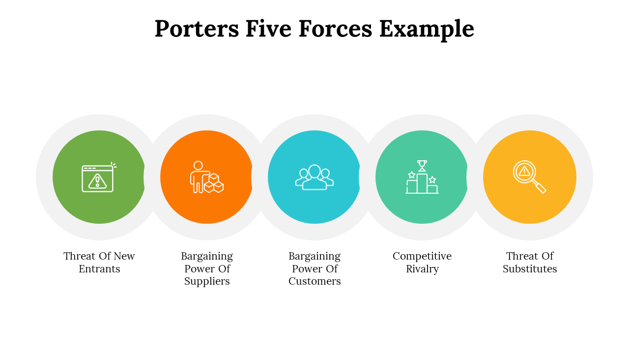500004-porters-five-forces-example-29