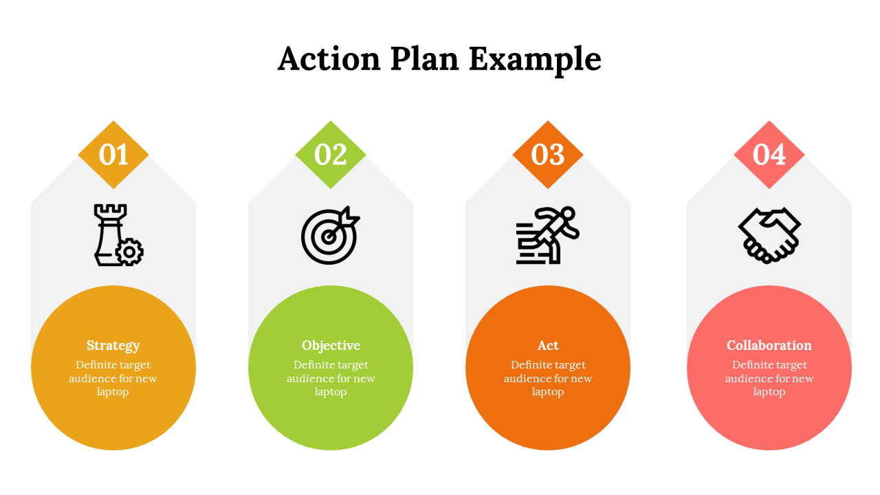 500005-action-plan-example-25