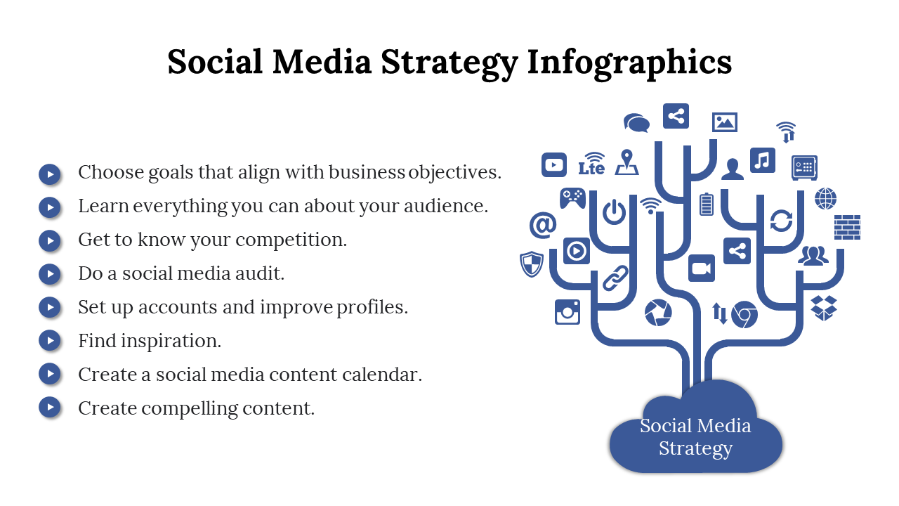400182-social-media-strategy-infographics-24