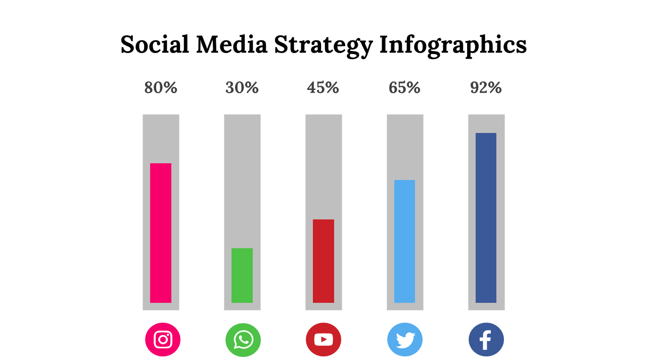 400182-social-media-strategy-infographics-29