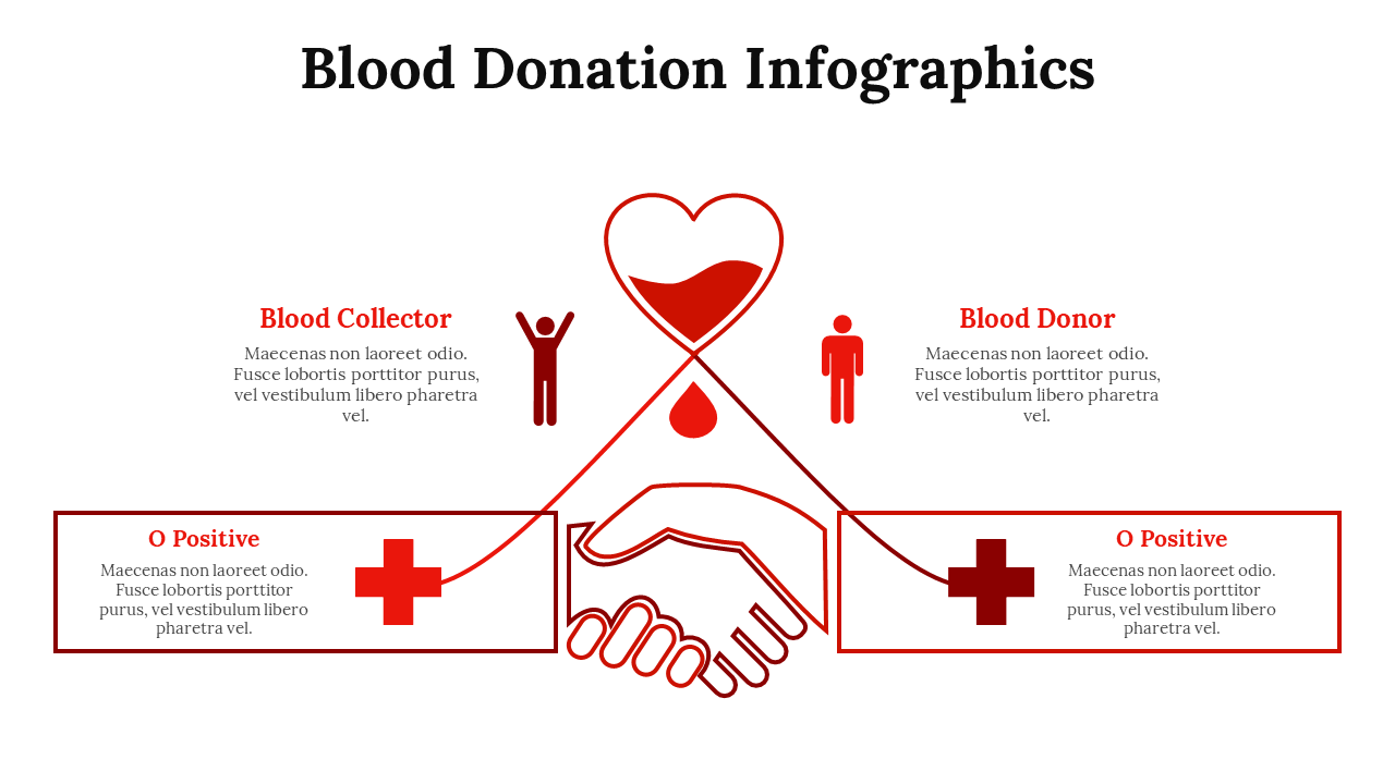 300146-blood-donation-infographics-11