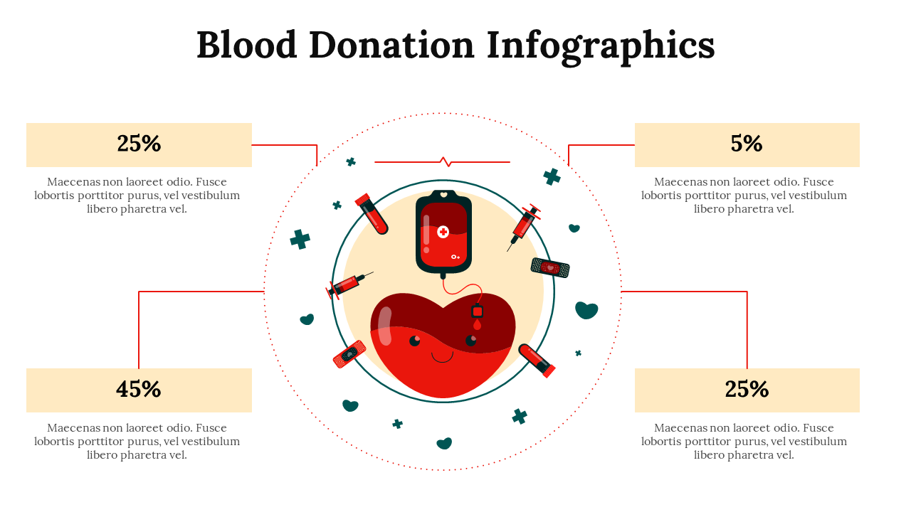 300146-blood-donation-infographics-21
