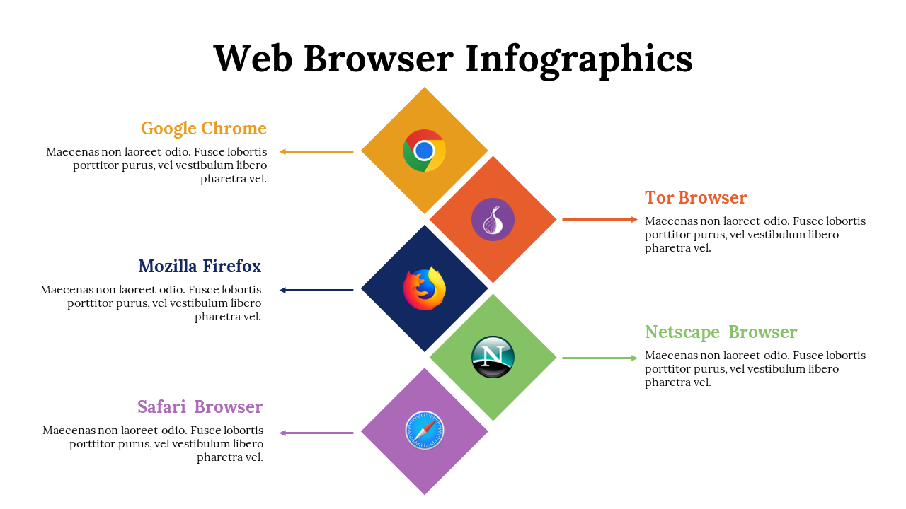 300150-web-browser-infographics-19