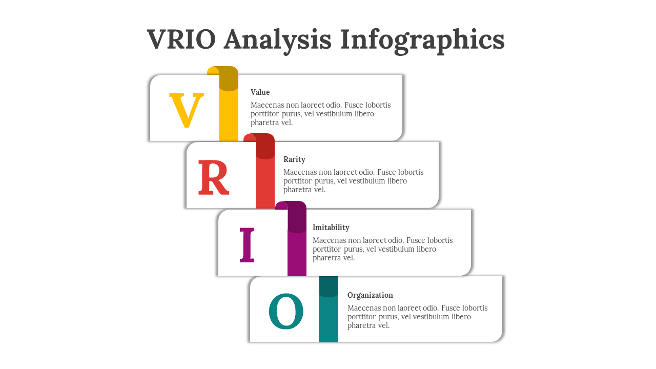 200130-vrio-analysis-infographics-15