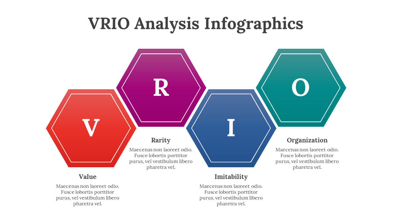 200130-vrio-analysis-infographics-25