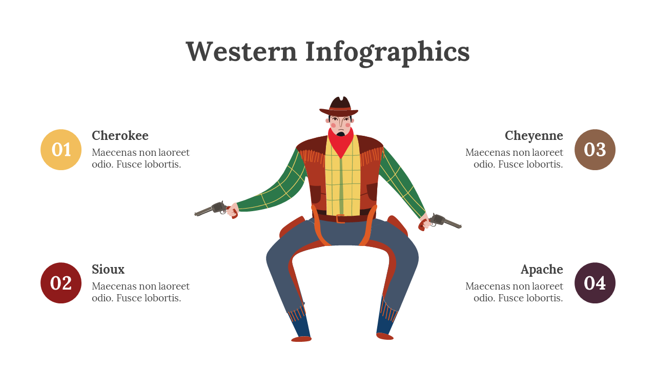 200131-western-infographics-20
