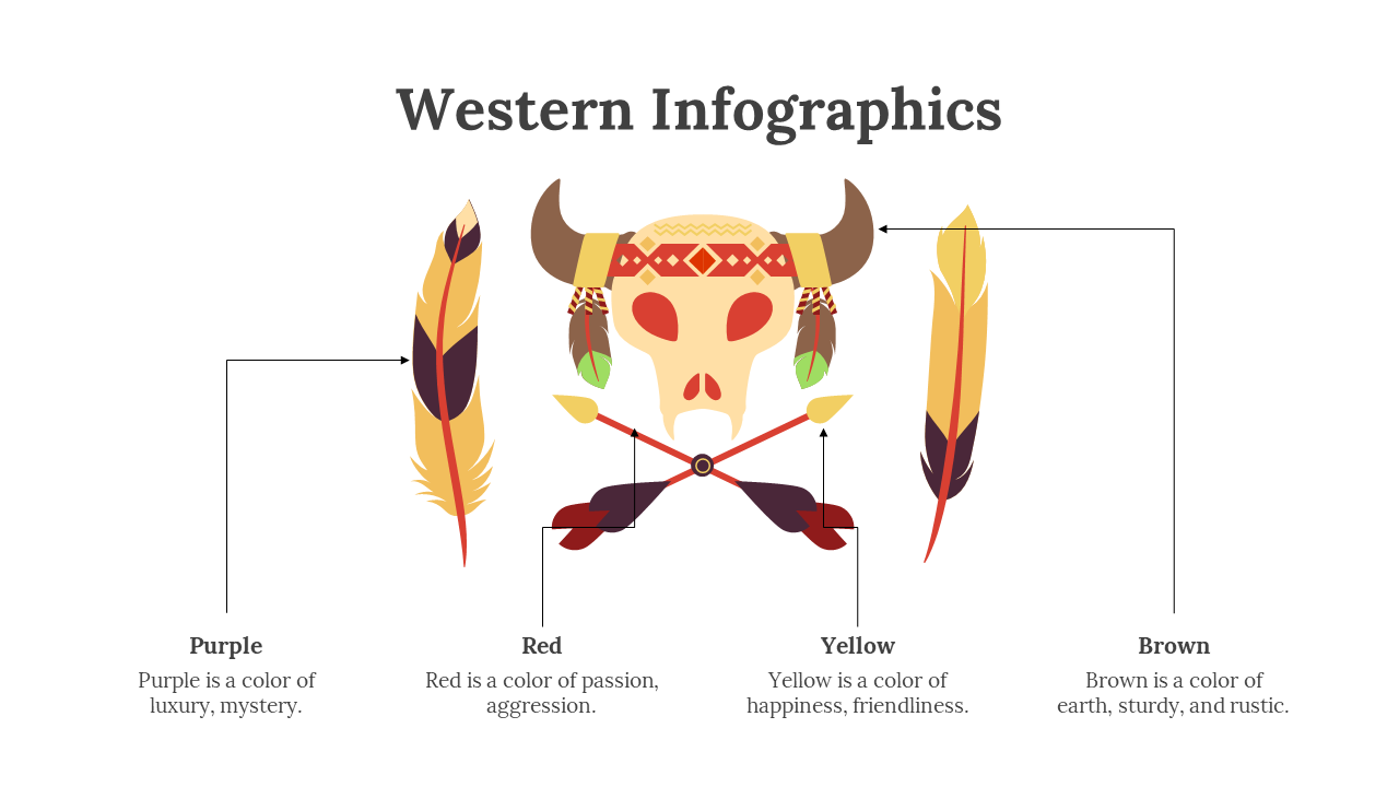 200131-western-infographics-26