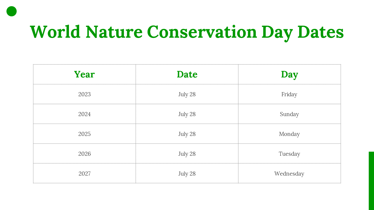 200136-world-nature-conservation-day-29