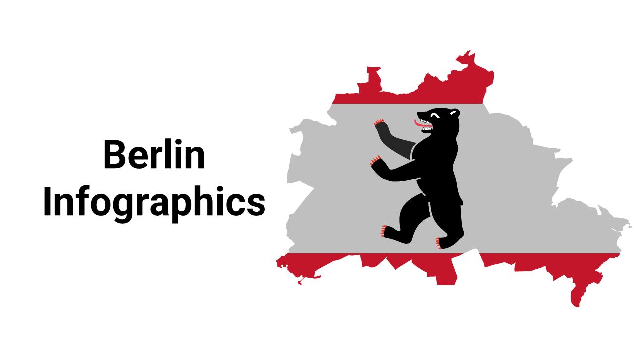 Berlin Infographics slide deck featuring a map outline of Berlin with the iconic  bear symbol in the center.