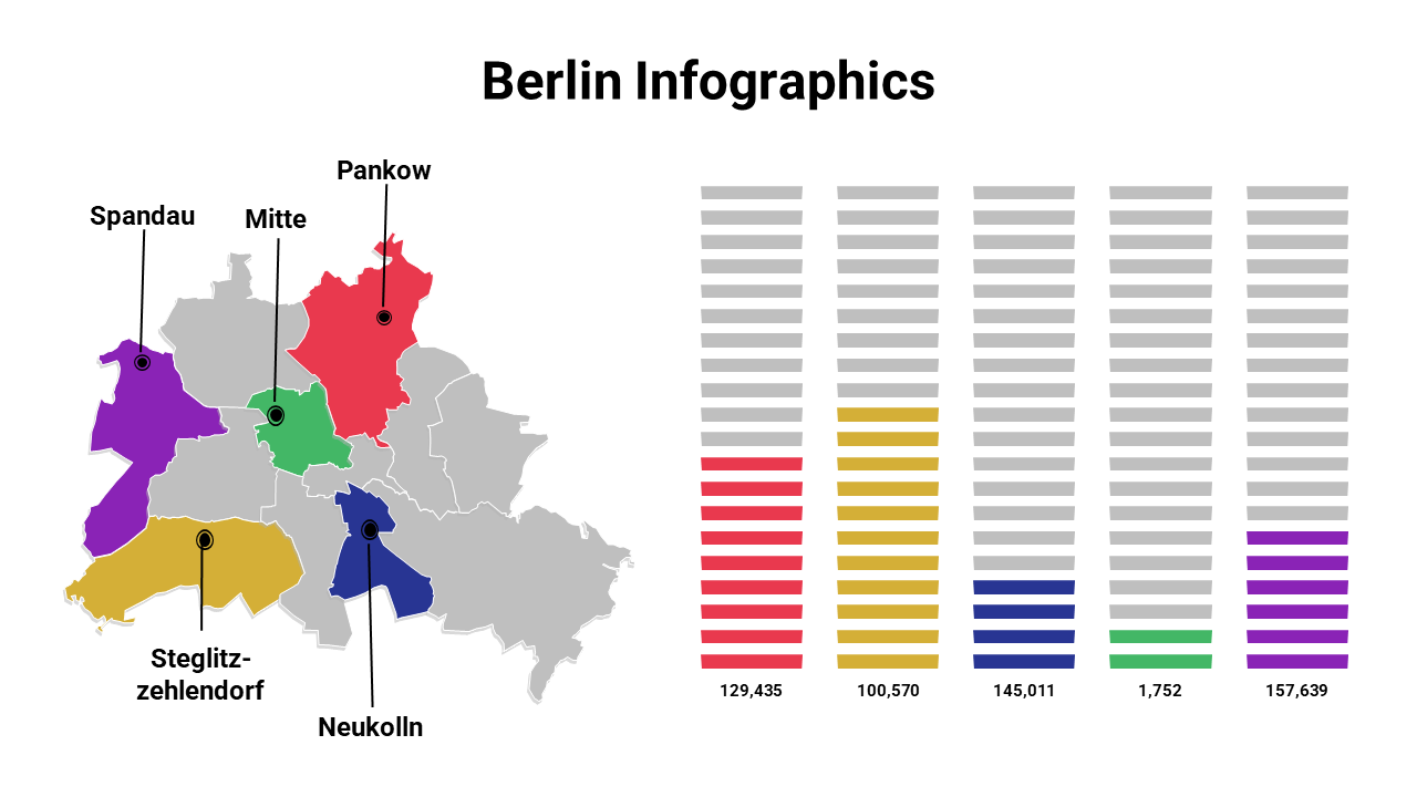 400148-berlin-infographics-15