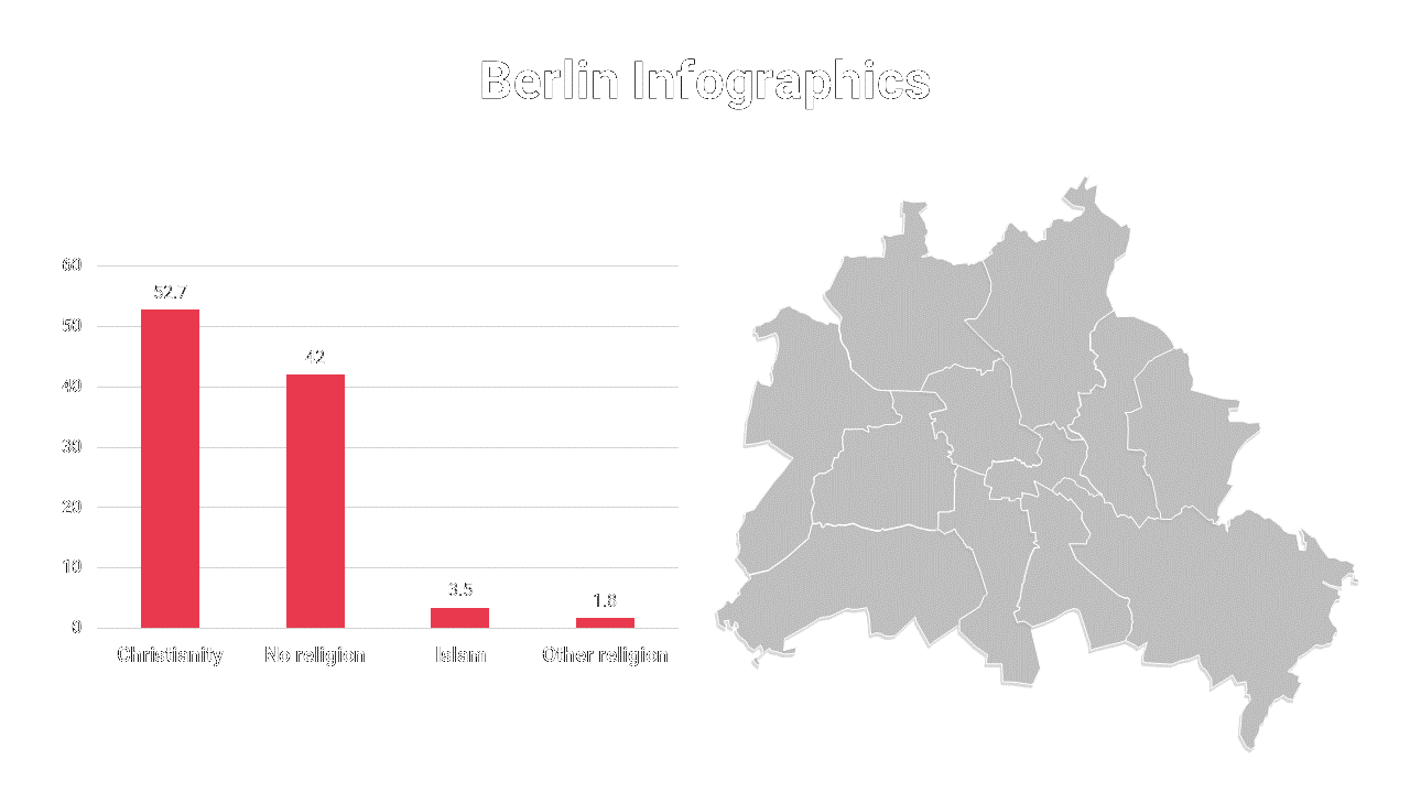 400148-berlin-infographics-21