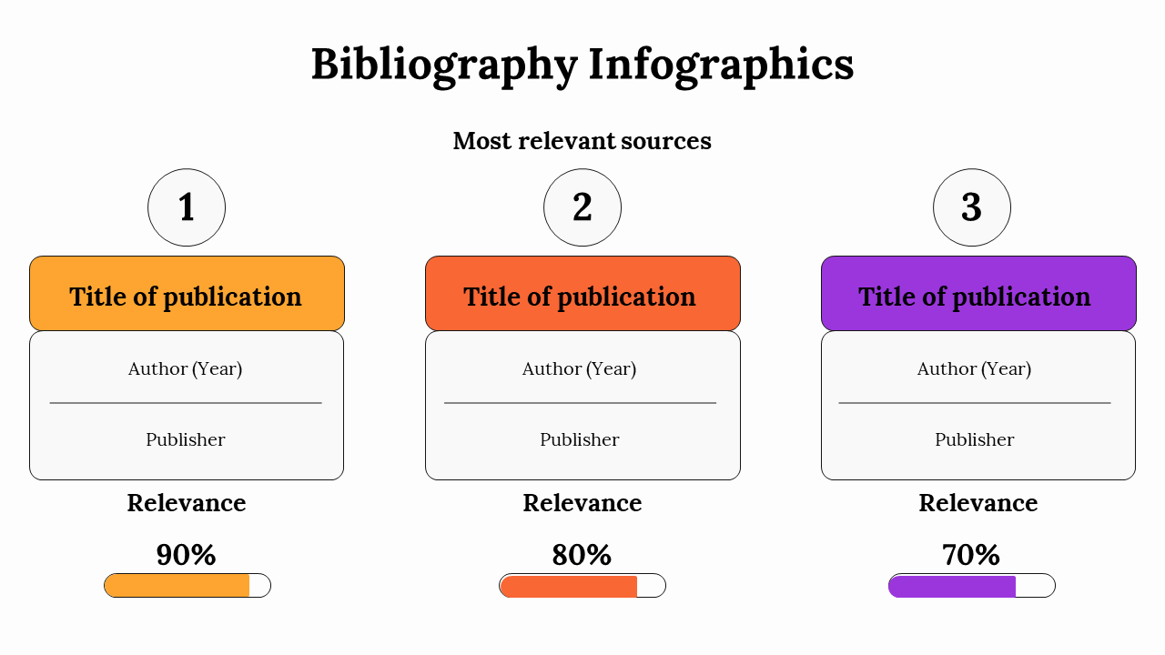400150-bibliography-infographics-22