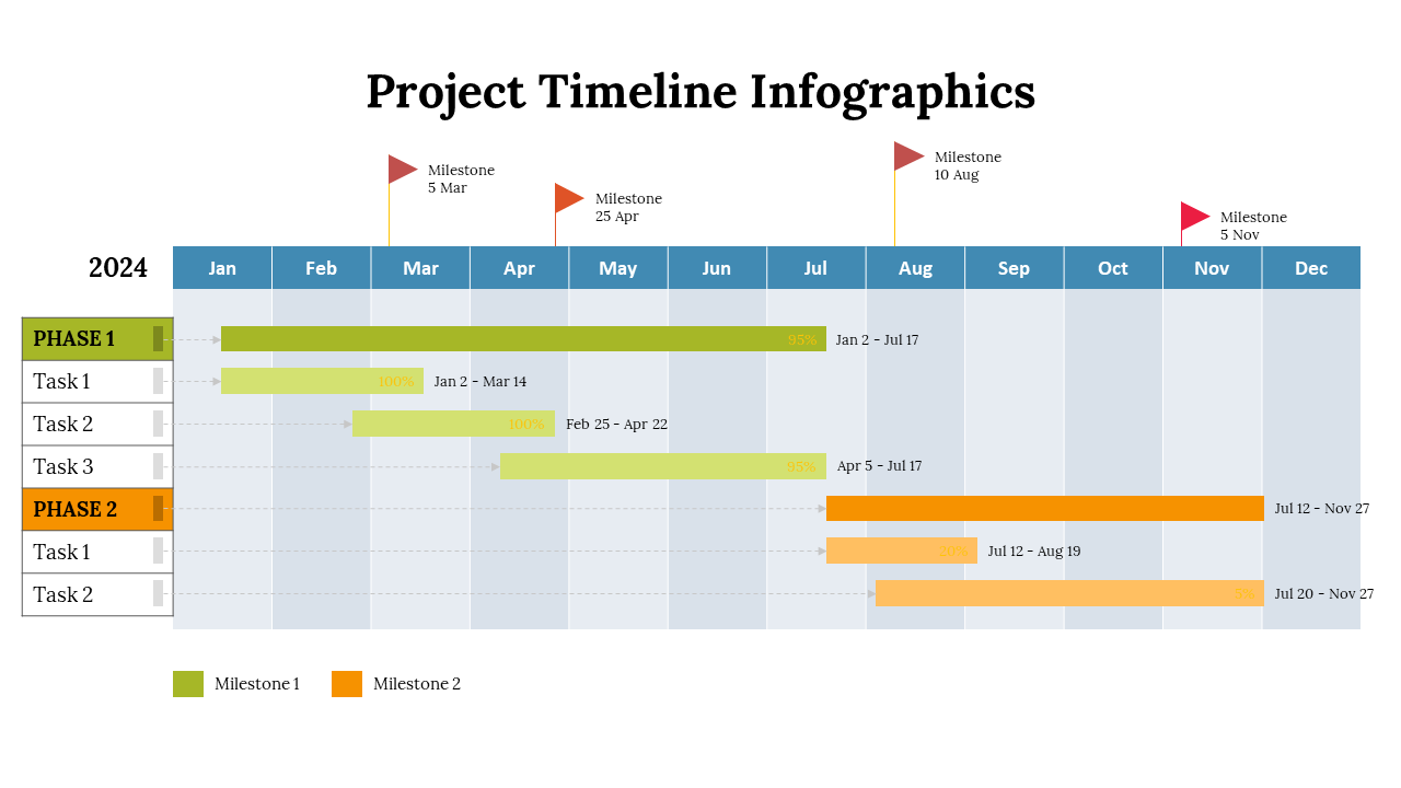 100152-project-timeline-infographics-18