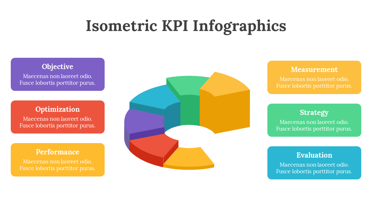 Isometric KPI Infographics PPT And Google Slides Themes