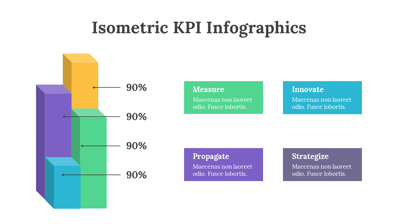 Isometric KPI Infographics PPT And Google Slides Themes