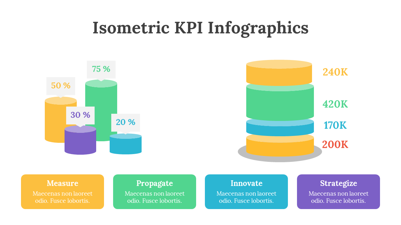 Isometric KPI Infographics PPT And Google Slides Themes