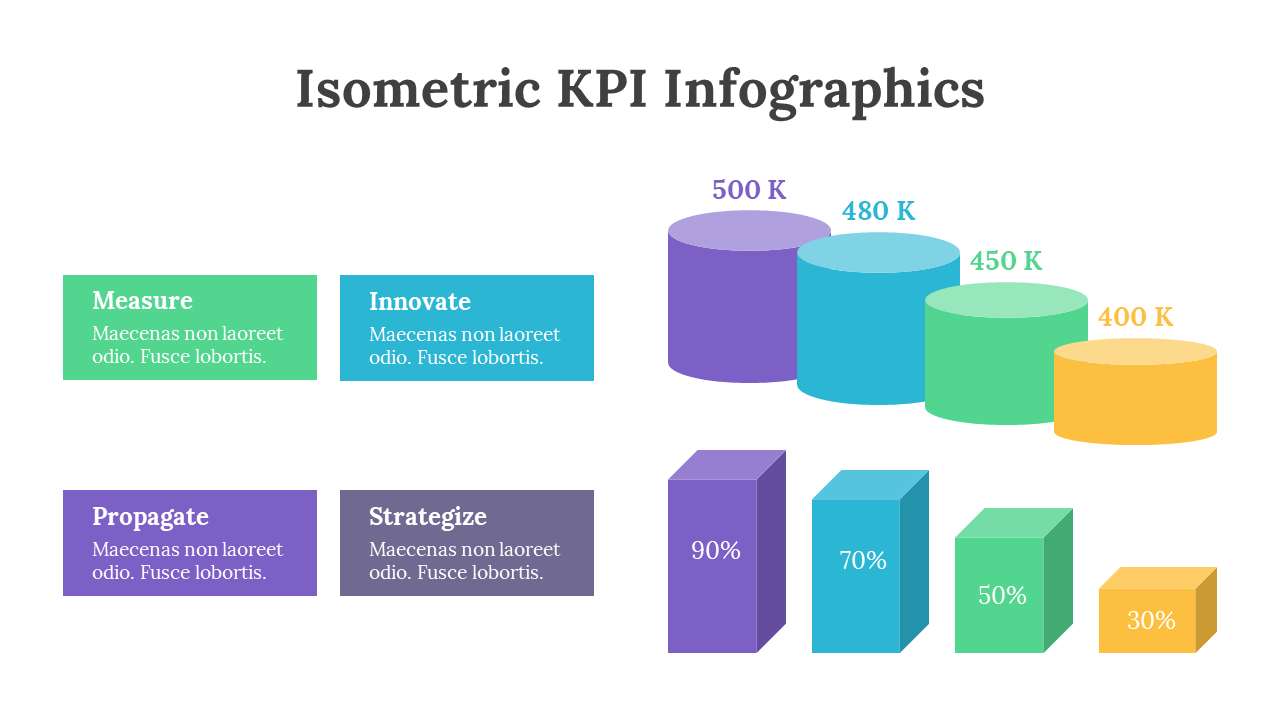 Isometric KPI Infographics PPT And Google Slides Themes