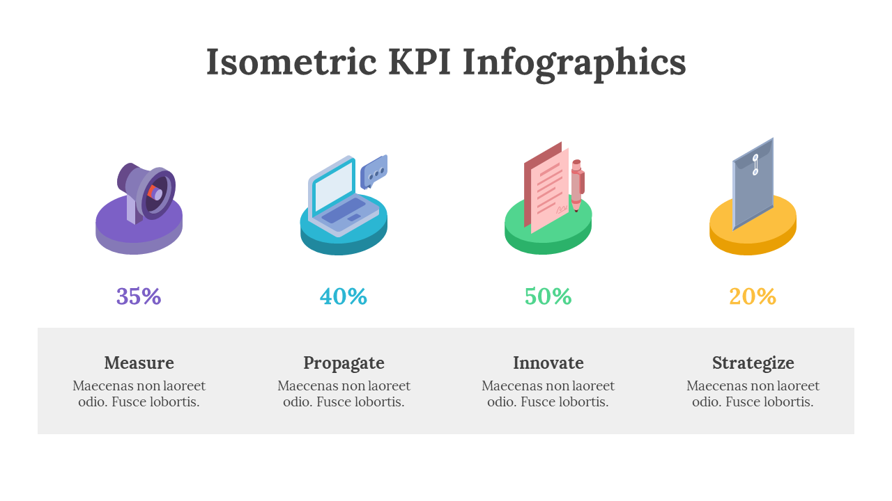 Isometric KPI Infographics PPT And Google Slides Themes