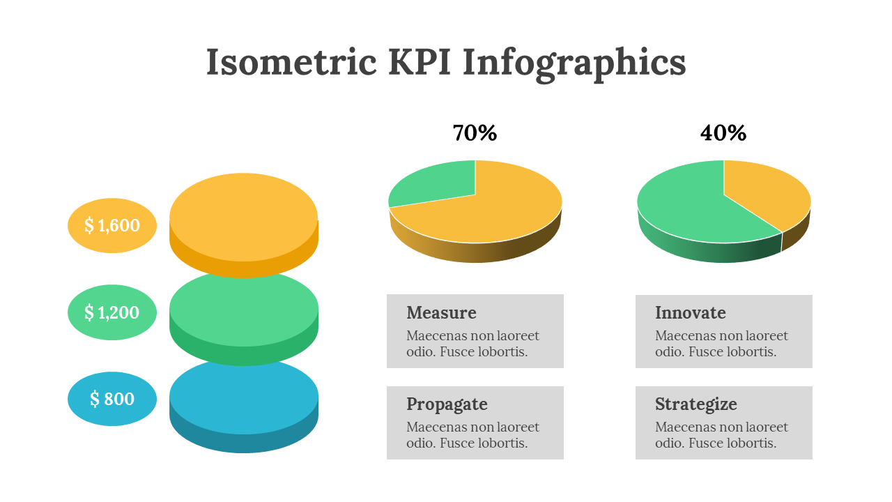 Isometric KPI Infographics PPT And Google Slides Themes