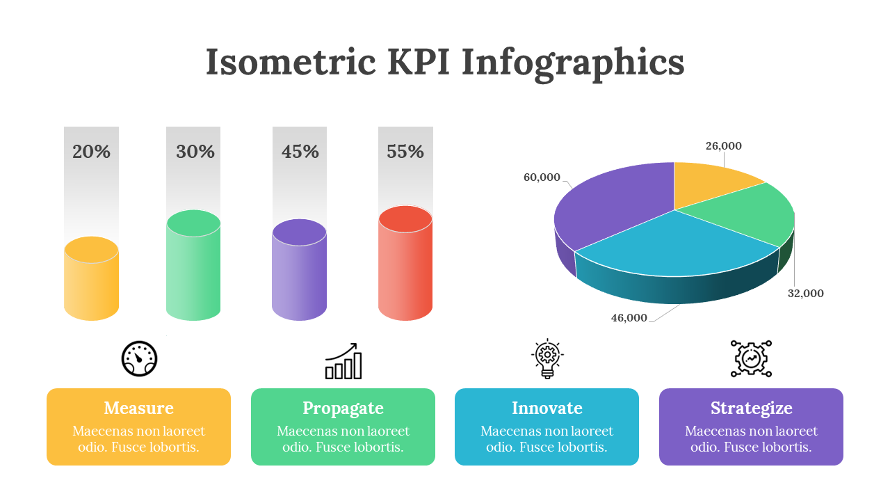 Isometric KPI Infographics PPT And Google Slides Themes