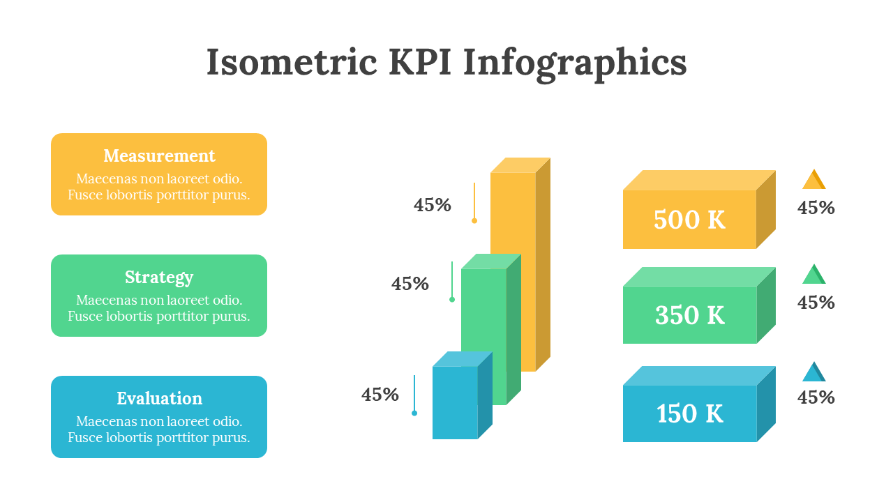 Isometric KPI Infographics PPT And Google Slides Themes