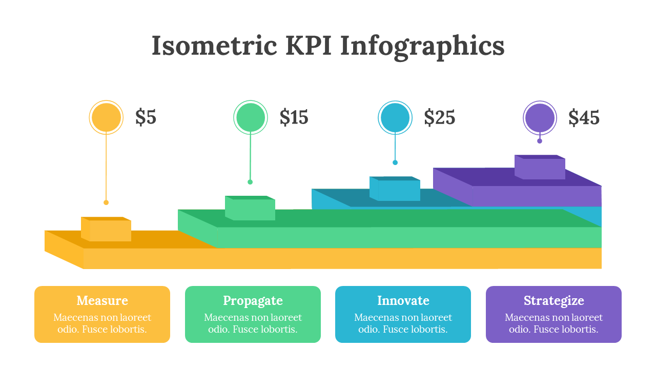 Isometric KPI Infographics PPT And Google Slides Themes