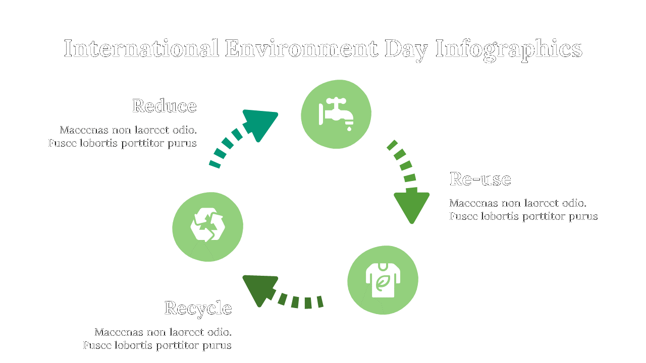 400214-international-environment-day-infographics-19