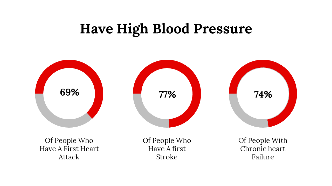 300189-world-hypertension-day-10
