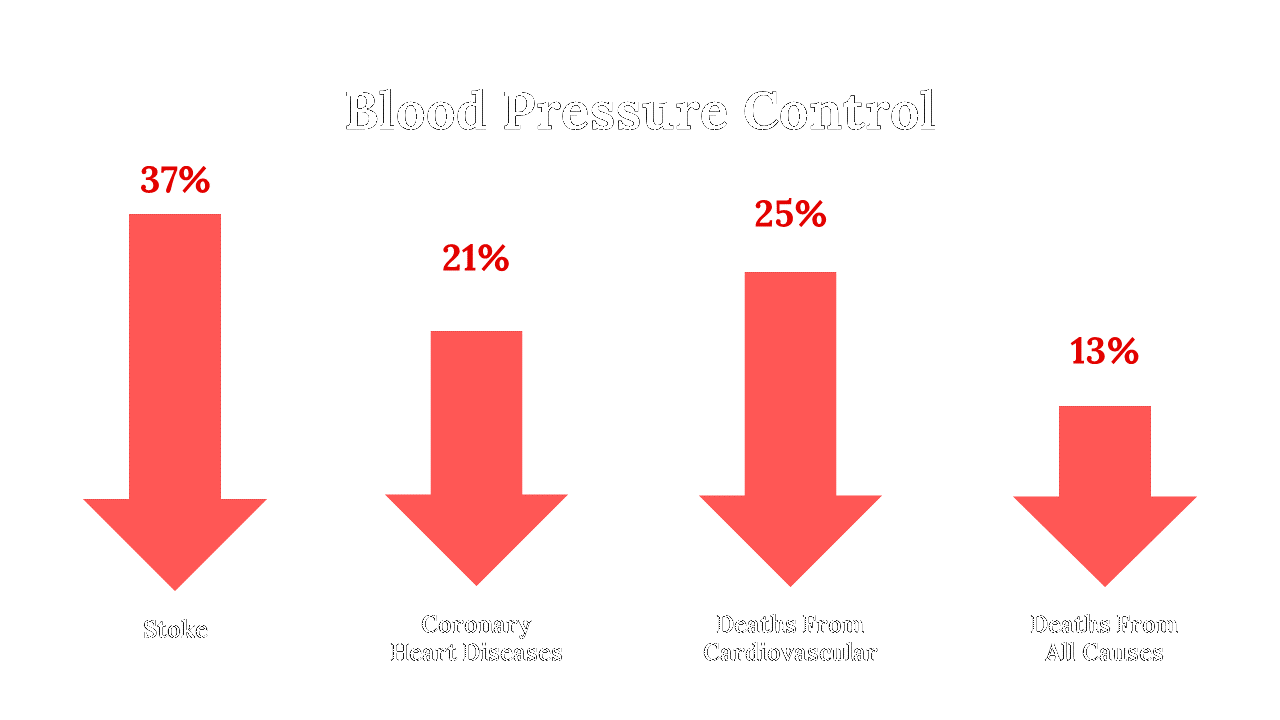 300189-world-hypertension-day-14