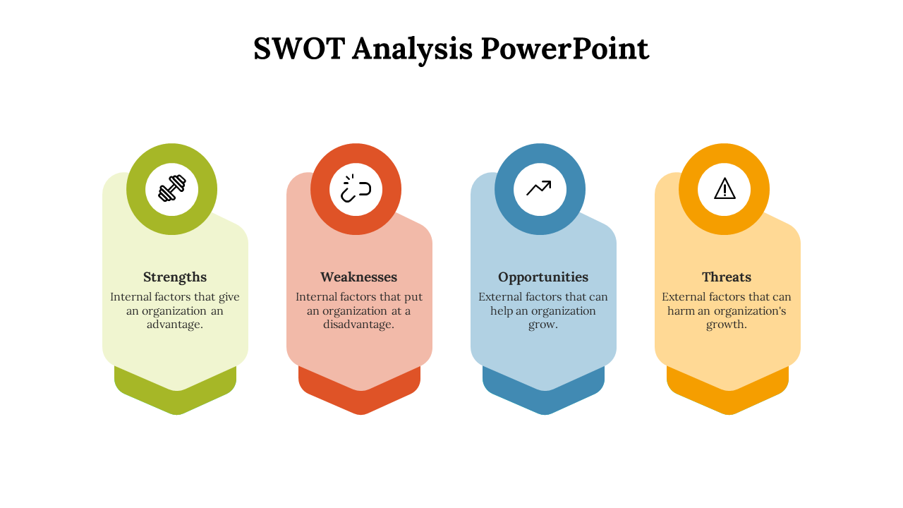 SWOT Analysis PowerPoint slide with color coded sections each with an associated icon and descriptions on a white theme.