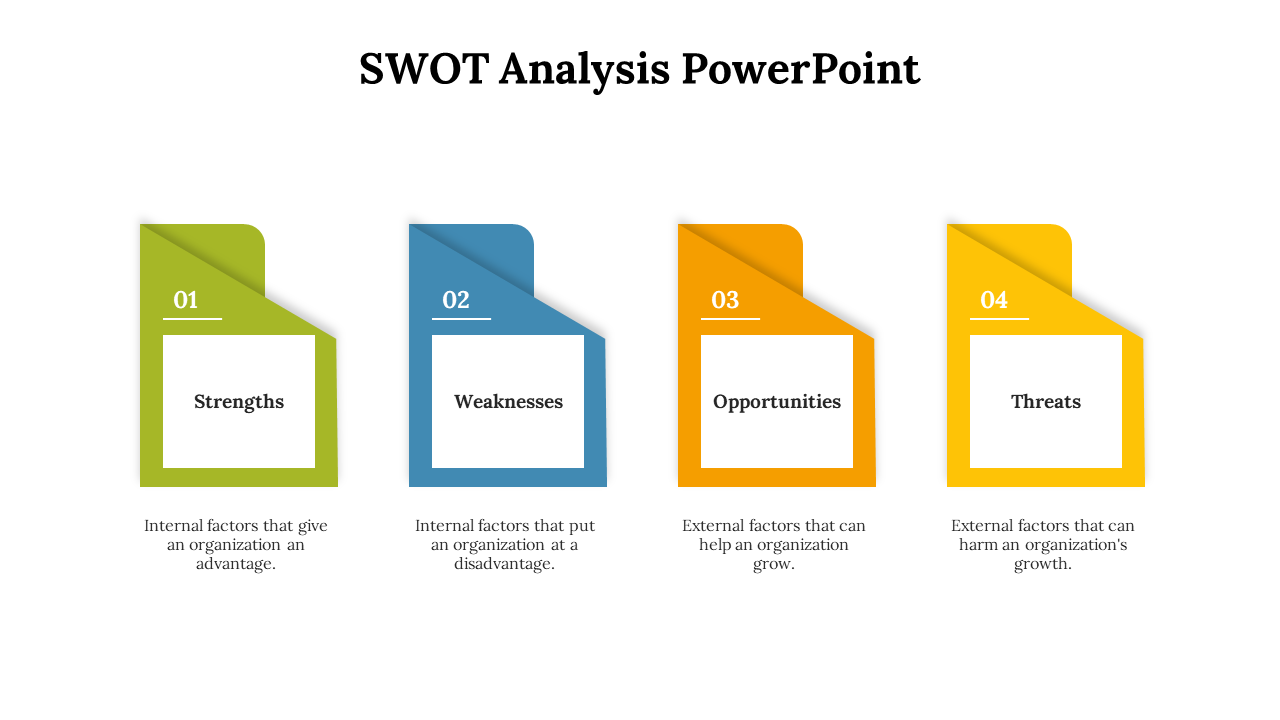 SWOT Analysis PowerPoint slide featuring four colored file tabs with descriptions underneath on a white theme.