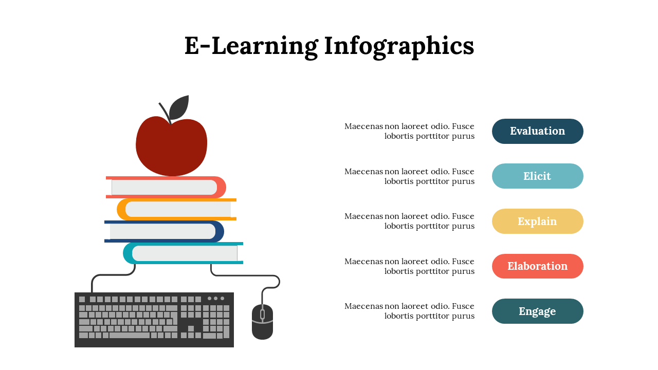 400223-elearning-infographics-13