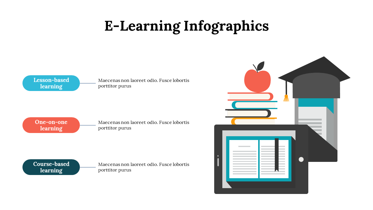 400223-elearning-infographics-15