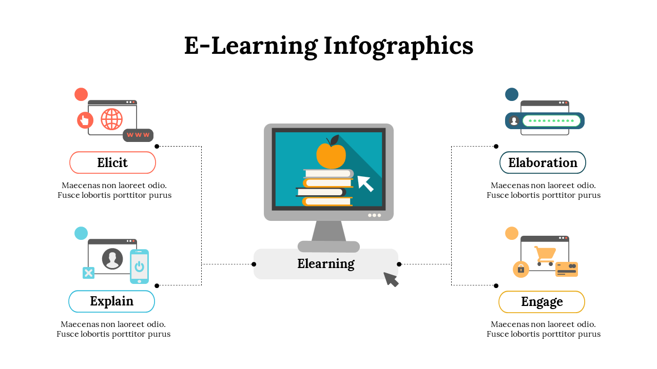 400223-elearning-infographics-16