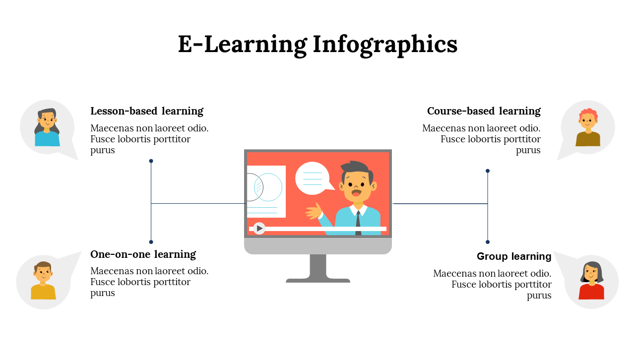 400223-elearning-infographics-21