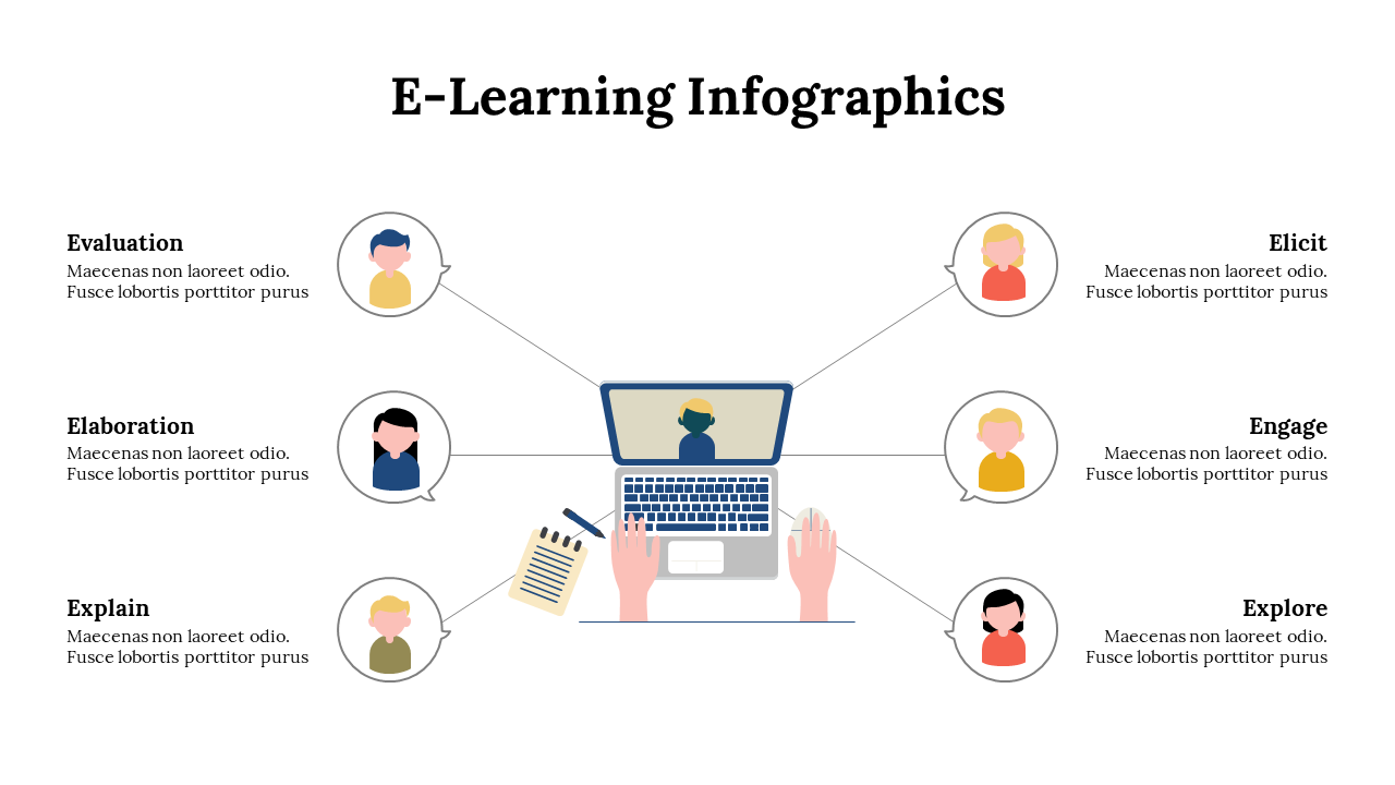 400223-elearning-infographics-23