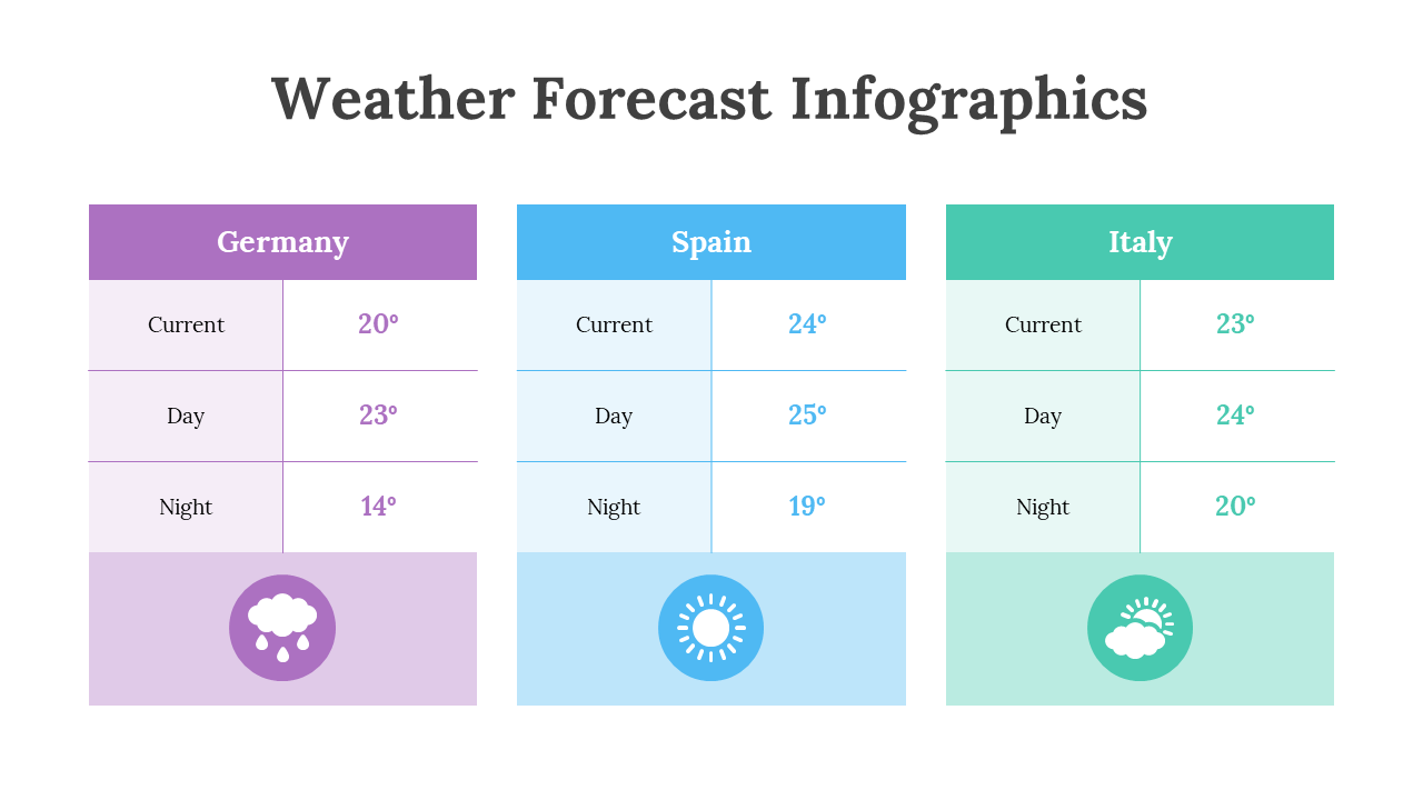 200181-weather-forecast-infographics-20