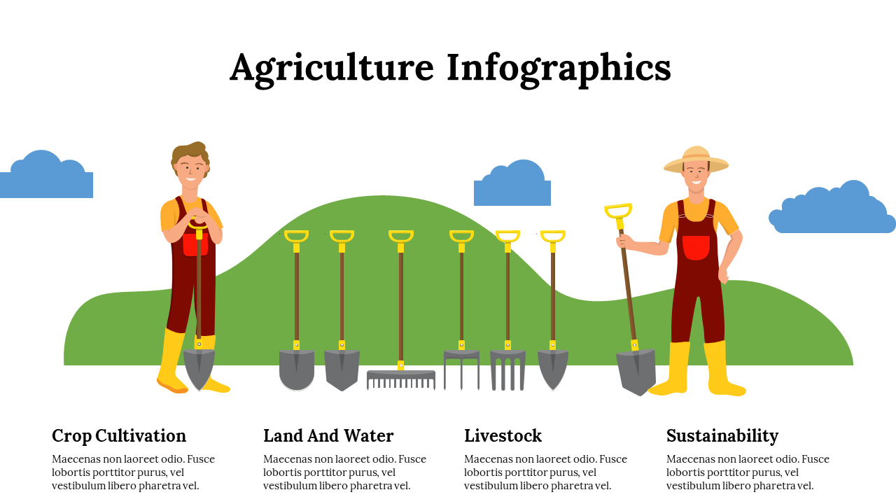 300222-agriculture-infographics-02