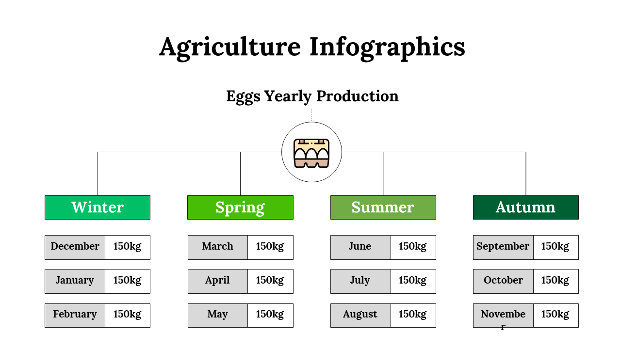 300222-agriculture-infographics-25