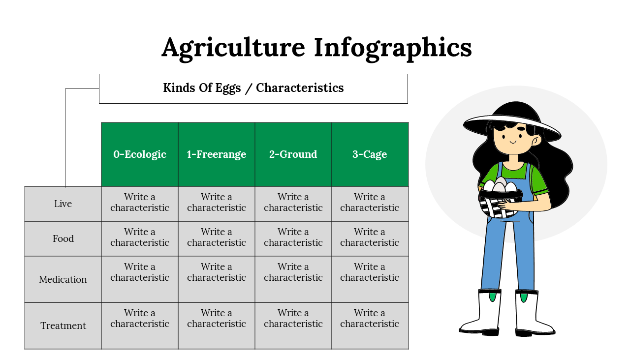 300222-agriculture-infographics-28