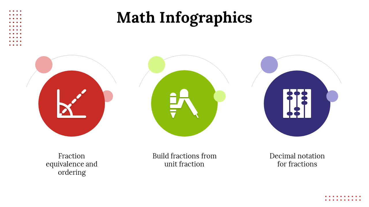 100197-math-infographics-05