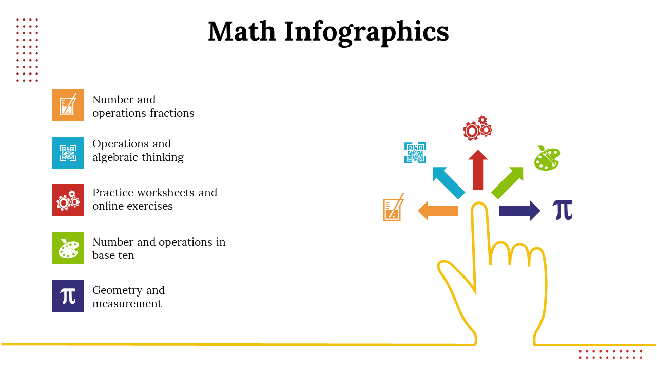 100197-math-infographics-16