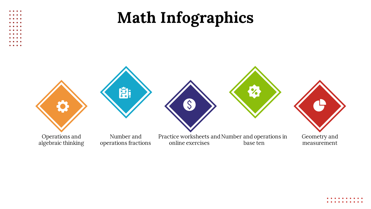 100197-math-infographics-18