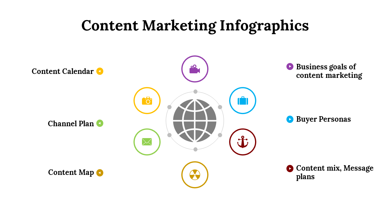 100194-content-marketing-infographics-06