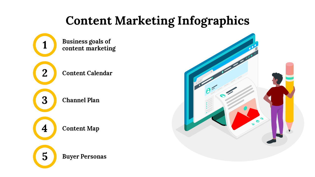 100194-content-marketing-infographics-08