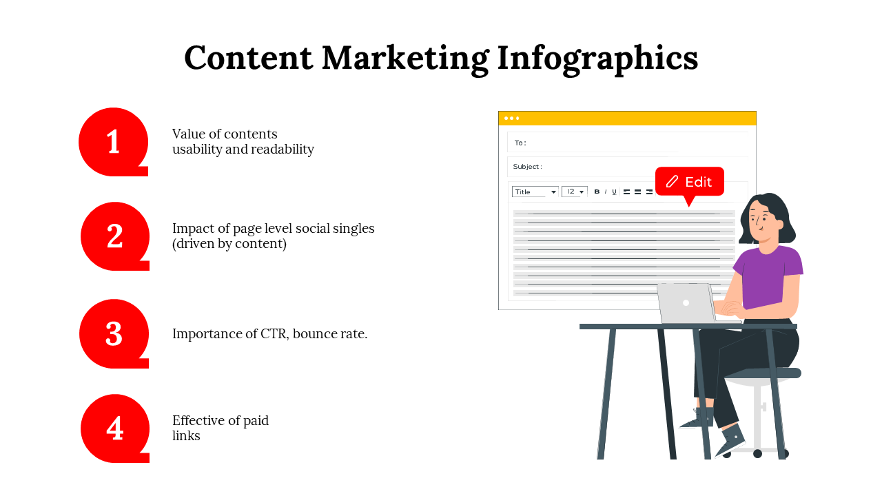 100194-content-marketing-infographics-13