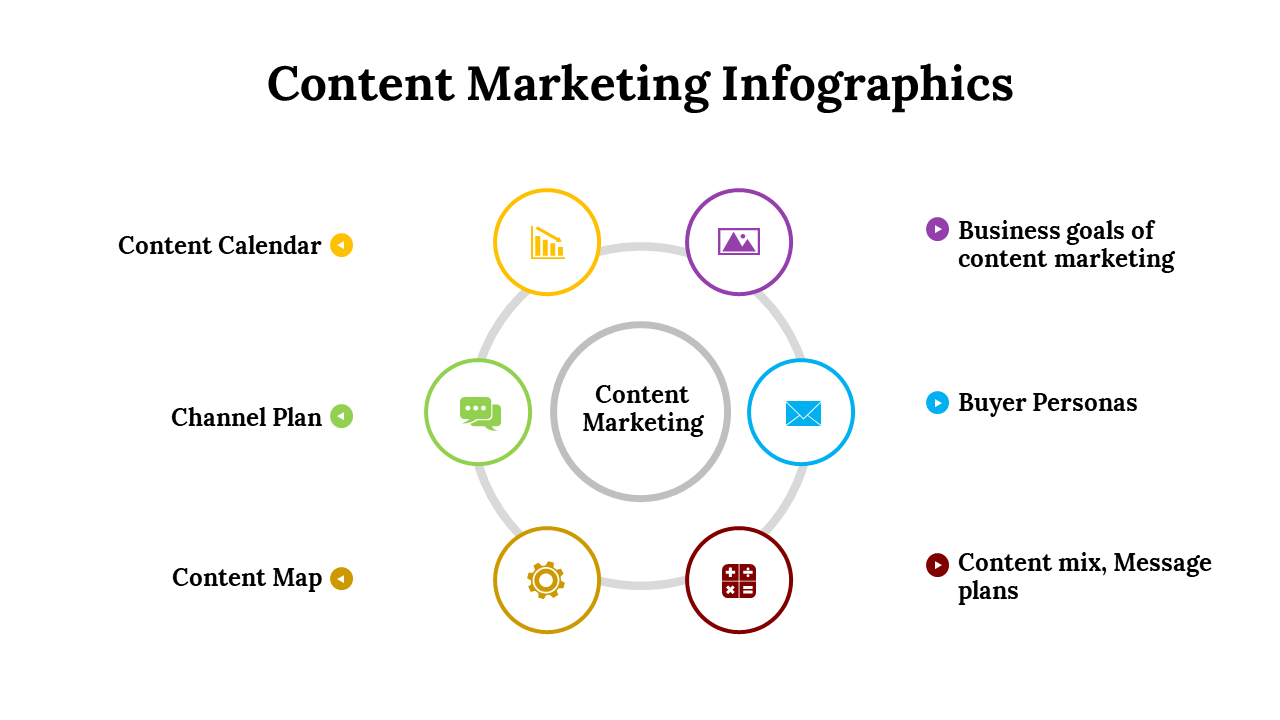 100194-content-marketing-infographics-14