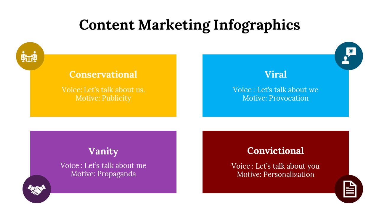 100194-content-marketing-infographics-21